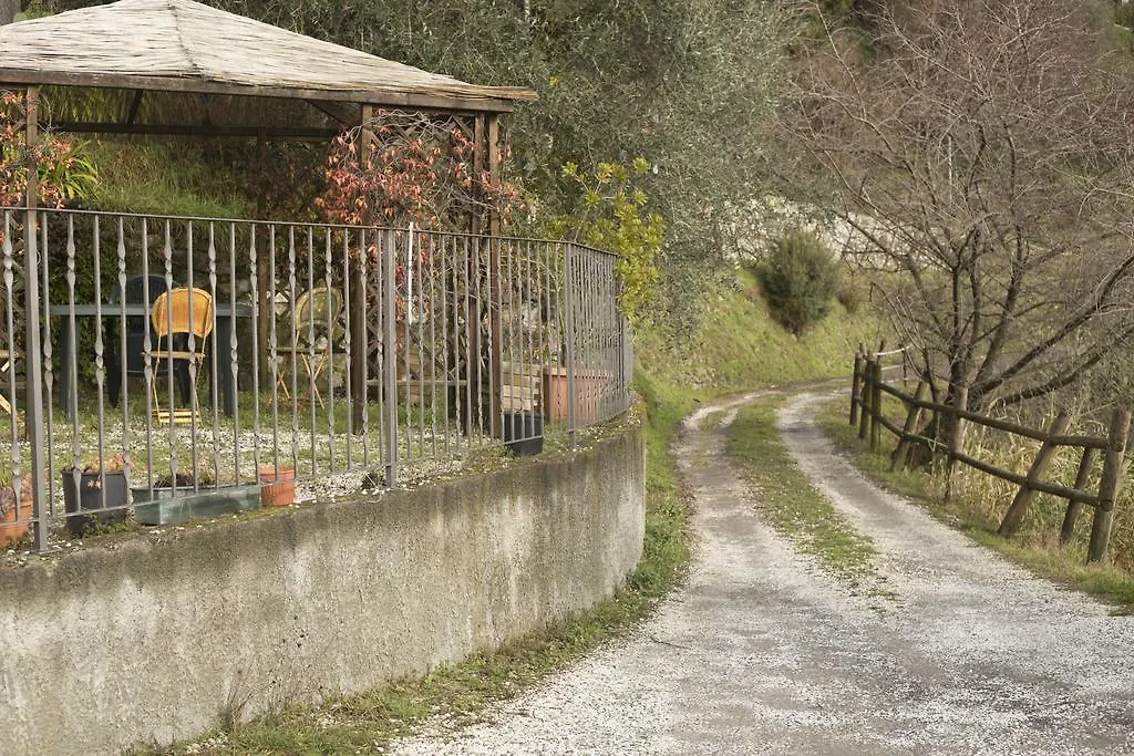 Farm stay Agriturismo All'Isola Che Non C'E' Villa La Spezia